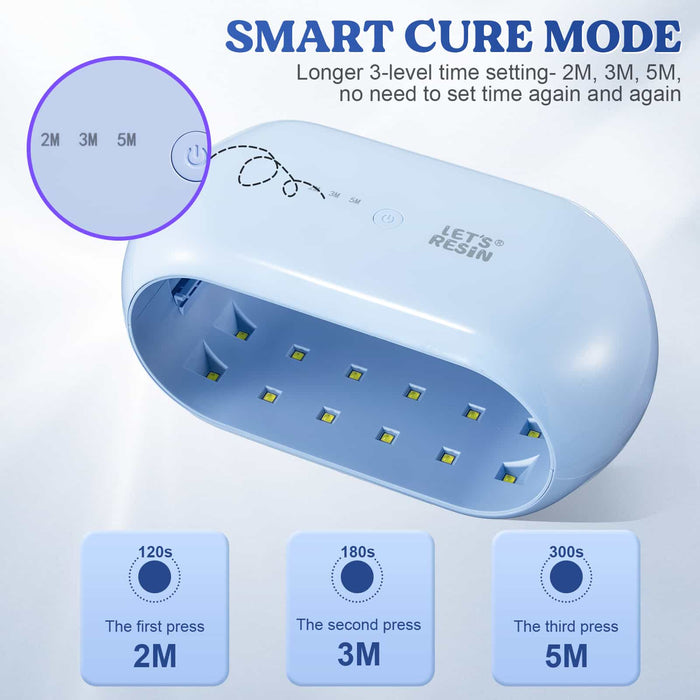 Double-Sided UV Resin Light