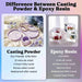 Plaster casting powder
