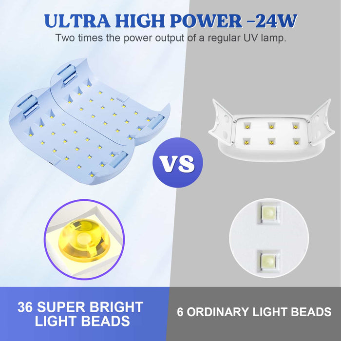 Double-Sided UV Resin Light