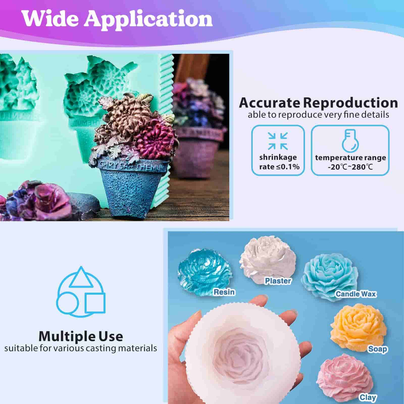 Silicone Rubber Mould Making Kit - 580g — Let's Resin - EU