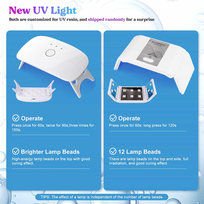UV-Harz-Kit mit Lampe 