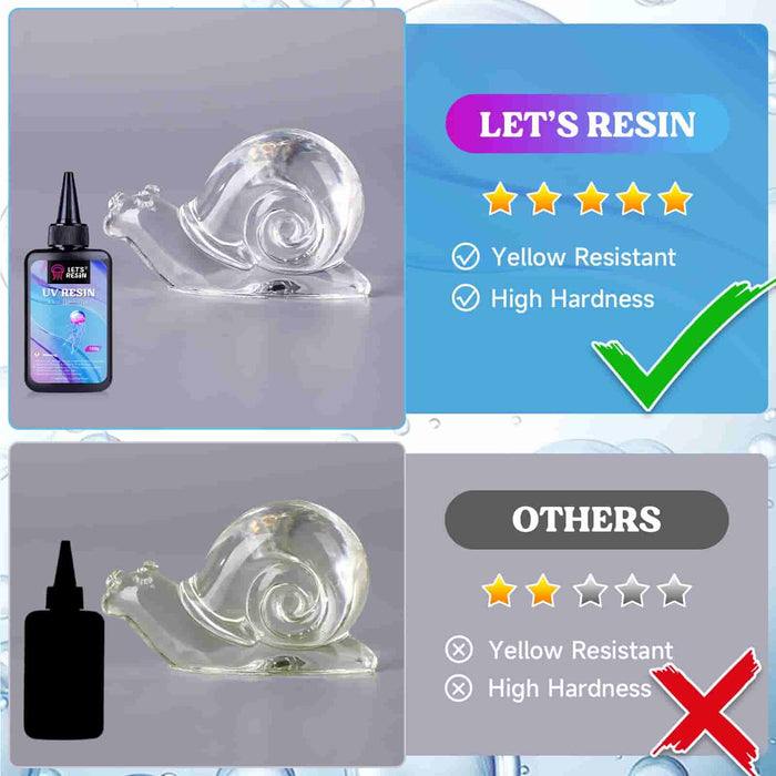 Clear UV Resin - 200g -(DE&FR)