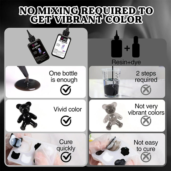 Colored UV Resin