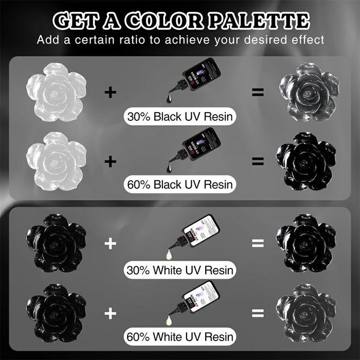 Colored UV Resin