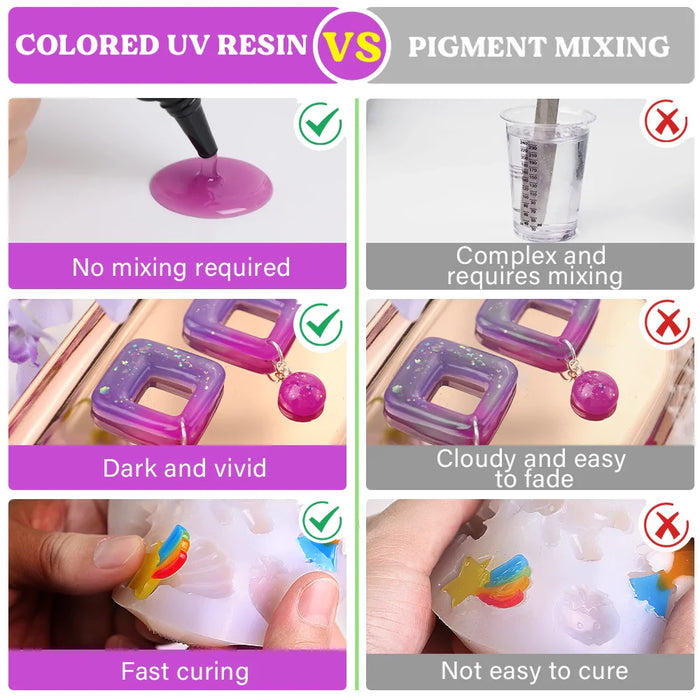 Multi-color UV Resin Kit